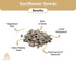 Sunflower Seeds